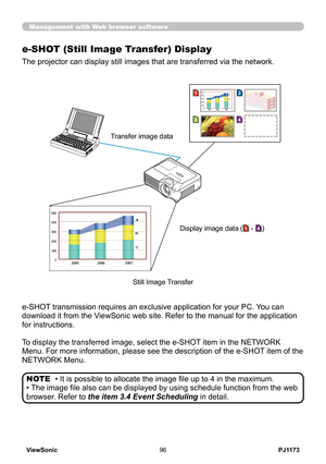 Page 101
PJ1173ViewSonic96

Management with Web browser software
e-SHOT (Still Image Transfer) Display
The projector can display still images that are transferred via the network.
• It is possible to allocate the image file up to 4 in the maximum.
• The image file also can be displayed by using schedule function from the web 
browser. Refer to the item 3.4 Event Scheduling in detail.
NOTE
Transfer image data
Display image data (1 - 4)
e-SHOT transmission requires an exclusive application for your PC. You can...