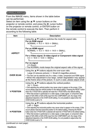 Page 35
PJ1173ViewSonic30

IMAGE Menu
IMAGE Menu
From the IMAGE menu, items shown in the table below 
can be performed.
Select an item using the ▲/▼ cursor buttons on the 
projector or remote control, and press the ► cursor button 
on the projector or remote control, or ENTER button on 
the remote control to execute the item. Then perform it 
according to the following table.
ItemDescription
ASPECT
Using the ▲/▼ buttons switches the mode for aspect ratio. For an RGB signalNORMAL ó 4:3 ó 6:9 ó SMALL...