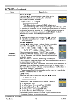 Page 51
PJ1173ViewSonic46

OPTION Menu
ItemDescription
SERVICE
(continued)
AUTO ADJUSTUsing the ▲/▼ buttons to select one of the mode. When the DISABLE is selected, the automatic adjustment feature is disabled.
FINE ó FAST ó DISABLE      
FINE: Finer tuning including H.SIZE adjustment.FAST:  Faster tuning, setting H.SIZE to prearranged data for the input signal.
• Depending on conditions, such as input image, signal cable to the projector, environment around the projector, etc., the automatic adjustment may not...