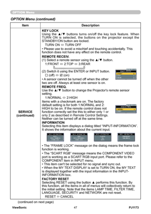 Page 52
PJ1173ViewSonic47

OPTION Menu
ItemDescription
SERVICE
(continued)
KEY LOCKUsing  the  ▲/▼  buttons  turns  on/off  the  key  lock  feature.  When TURN  ON  is  selected,  the  buttons  on  the  projector  except  the STANDBY/ON button are locked.
TURN ON ó TURN OFF
• Please use to avoid a mischief and touching accidentally. This function does not have any effect on the remote control.
REMOTE RECEIV.(1) Select a remote sensor using the ▲/▼ button.
1:FRONT ó :TOP ó 3:REAR         
(2) Switch it...