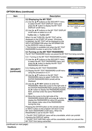 Page 59
PJ1173ViewSonic54

ItemDescription
SECURITY(continued)
5.2 Displaying the MY TEXT
(1)  Use the ▲/▼ buttons on the SECURITY menu to select the MY TEXT DISPLAY menu and press the ► button to display the MY TEXT DISPLAY on/off menu.
(2)  Use the ▲/▼ buttons on the MY TEXT DISPLAY on/off menu to select on or off.
TURN ON ó TURN OFF
When it is set TURN ON, the MY TEXT will be displayed on the START UP screen. Whichever is selected, the MY TEXT will be displayed on the INPUT-INFORMATION when the INFORMATION...