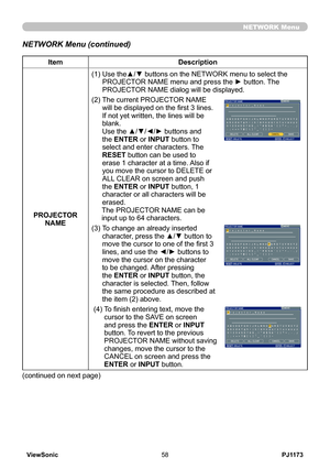 Page 63
PJ1173ViewSonic58

NETWORK Menu
NETWORK Menu (continued)
ItemDescription
PROJECTOR NAME
(1)  Use the▲/▼ buttons on the NETWORK menu to select the PROJECTOR NAME menu and press the ► button. The PROJECTOR NAME dialog will be displayed.
(2)  
The current PROJECTOR NAME will be displayed on the first 3 lines. If not yet written, the lines will be blank. Use the ▲/▼/◄/► buttons and the ENTER or INPUT button to select and enter characters. The RESET button can be used to erase 1 character at a time. Also if...