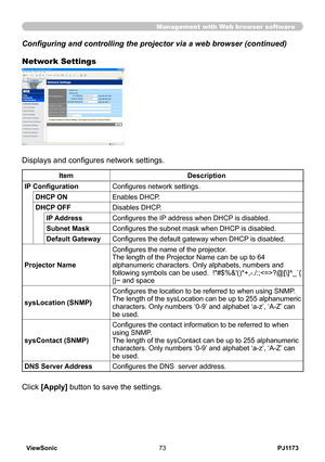 Page 78
PJ1173ViewSonic73

Management with Web browser software
Configuring and controlling the projector via a web browser (continued)
Network Settings
Displays and configures network settings.
ItemDescription
IP ConfigurationConfigures network settings.
DHCP ONEnables DHCP.
DHCP OFFDisables DHCP.
IP AddressConfigures the IP address when DHCP is disabled.
Subnet MaskConfigures the subnet mask when DHCP is disabled.
Default GatewayConfigures the default gateway when DHCP is disabled.
Projector Name
Configures...