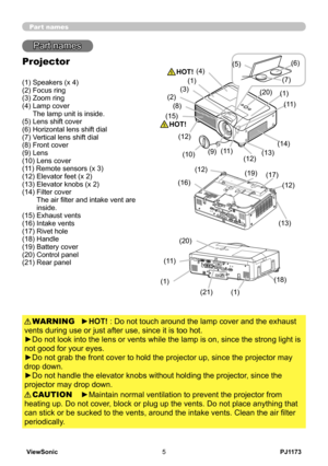 Page 10
PJ1173ViewSonic5

Part names
Part names
Projector
(1) Speakers (x 4)() Focus ring(3) Zoom ring(4)  Lamp cover The lamp unit is inside.(5) Lens shift cover(6) Horizontal lens shift dial(7) Vertical lens shift dial(8) Front cover(9) Lens(10) Lens cover() Remote sensors (x 3)() Elevator feet (x )(13) Elevator knobs (x 2)(4)   Filter cover The air filter and intake vent are inside.(5) Exhaust vents(16) Intake vents(7) Rivet hole(8) Handle(19) Battery...