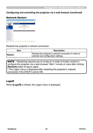 Page 94
PJ1173ViewSonic89

Configuring and controlling the projector via a web browser (continued)
Management with Web browser software
Network Restart
Restarts the projector’s network connection.
ItemDescription
RestartRestarts the projector’s network connection in order to activate new configuration settings.
• Restarting requires you to re-log on in order to further control or 
configure the projector via a web browser. Wait 1 minute or more after clicking 
[Restart] button to log on again.
• The Logon menu...