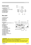 Page 11
PJ1173ViewSonic6

Part names
Control panel
(1) STANDBY/ON button(2)  MENU button It consists of four cursor buttons.(3) INPUT button(4) POWER indicator(5) TEMP indicator(6) LAMP indicator
Rear panel
() Shutdown switch() Security slot(3) Security bar(4) AC inlet(5) Power switch
(6) RGB1 port(7)  RGB2(G/Y, B/CB/PB, R/CR/PR, H, V) port(8) CONTROL port(9) HDMI port(10) VIDEO port(11) S-VIDEO port(12)   COMPONENT (Y, CB/PB, CR/PR) ports(13) AUDIO IN1 port(14) AUDIO IN2 port(15) AUDIO IN3 (R/L)...