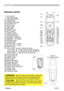 Page 12
PJ1173ViewSonic7

Part names
Remote control
(1)  Laser pointer It is a beam outlet.(2) LASER INDICATOR(3) LASER button(4) STANDBY/ON button(5) VOLUME button(6) MUTE button(7) VIDEO button(8) RGB button(9) SEARCH button(0) AUTO button() ASPECT button(12) POSITION button(13) KEYSTONE button(14) MAGNIFY - ON button(15) MAGNIFY - OFF button(6) FREEZE button(17) BLANK button(18) MY BUTTON - 1 button(19) MY BUTTON - 2 button(20) MENU button(21)   Lever switch : acting 3 functions as below....