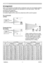 Page 14
PJ1173ViewSonic9

Setting up
Arrangement
Refer to the illustrations and tables below to determine screen size and\
 projection distance.
The values shown in the table are calculated for a full size screen: 04×768
(a) Screen size (diagonal)
(b) Projection distance (±0%)
(c) Screen height (±0%), when the vertical lens shift is set full upward.
On a horizontal 
surface
Suspended from 
the ceiling
• Keep a space of 30 cm or more 
between the sides of the projector 
and other objects such...