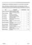 Page 75
PJ1173ViewSonic70

Management with Web browser software
When configuring or controlling the projector via a web browser, an ID and 
password are required. There are two types of IDs, Administrator ID and User ID. 
The following chart describes the differences between Administrator and User IDs.
Configuring and controlling the projector via a web browser (continued)
ItemDescriptionAdministratorUser
Network InformationDisplays the projector’s current network configuration settings.√√
Network...