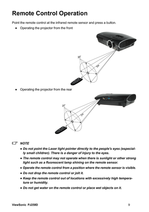 Page 15ViewSonic9 PJ258D
Remote Control Operation
VDEXWWRQ
