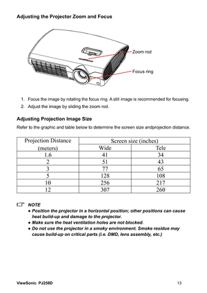 Page 19ViewSonic13 PJ258D
Adjusting the Projector Zoom and Focus
 )RFXVWKHLPDJHE\URWDWLQJWKHIRFXVULQJ$VWLOOLPDJHLVUHFRPPHQGHGIRUIRFXVLQJ
 $GMXVWWKHLPDJHE\VOLGLQJWKH]RRPURG
Adjusting Projection Image Size
]HDQGSURMHFWLRQGLVWDQFH
Projection Distance 
(meters)Screen size (inches)
Wide Tele
1.6 41 34
25143
37765
5 128 108
10 256 217
12 307 260
 NOTE
 