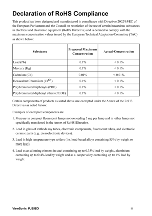 Page 4ViewSoniciii PJ258D
Declaration of RoHS Compliance
This product has been designed and manufactured in compliance with Directive 2002/95/EC of 
the European Parliament and the Council on restriction of the use of certain hazardous substances 
in electrical and electronic equipment (RoHS Directive) and is deemed to comply with the 
maximum concentration values issued by the European Technical Adaptation Committee (TAC) 
as shown below: 
SubstanceProposed Maximum 
ConcentrationActual Concentration
Lead (Pb)...