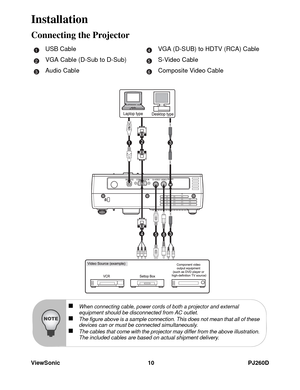 Page 16ViewSonic 10 PJ260D
Installation
Connecting the Projector
USB Cable VGA (D-SUB) to HDTV (RCA) Cable
VGA Cable (D-Sub to D-Sub) S-Video Cable
Audio Cable Composite Video Cable14
25
36
„When connecting cable, power cords of both a projector and external 
equipment should be disconnected from AC outlet.„The figure above is a sample connection. This does not mean that all of these 
devices can or must be connected simultaneously.
„The cables that come with the projector may differ from the above...