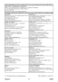 Page 35
PJ260DViewSonic29
Contact Information for Sales & Authorized Service (Centro Autorizado de Servicio) within Mexico:
Name, address, of manufacturer and importers:México, Av. de la Palma #8 Piso 2 Despacho 203, Corporativo Interpalmas,Col. San Fernando Huixquilucan, Estado de MéxicoTel: (55) 3605-1099http://www.viewsonic.com/la/soporte/index.htm
NÚMERO GRATIS DE ASISTENCIA TÉCNICA PARA TODO MÉXICO: 001.866.823.2004
Hermosillo:Distribuciones y Servicios Computacionales SA de CV.Calle Juarez 284 local 2Col....