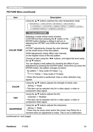 Page 29
24ViewSonic	 PJ358
ItemDescription
COLOR TEMP
Using the ▲/▼ buttons switches the color temperature mode.
To adjust CUSTOM
Selectng	a	mode	whose	name	ncludes	CUSTOM and then pressing the ► button or the 
ENTER	button	dsplays	a	dalog	to	ad	you	n	
adjustng	the	OFFSET	and	GAIN	of	the	selected	
mode.
OFFSET	adjustments	change	the	color	ntensty	
on	the	whole	tones	of	the	test	pattern.
GAIN	adjustments	manly	affect	color	ntensty	
on	the	brghter...