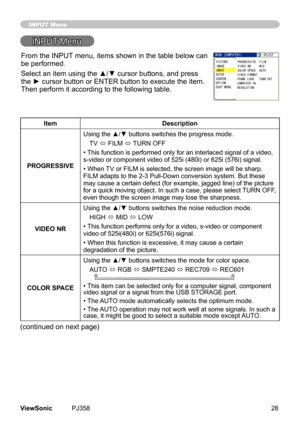 Page 33
28ViewSonic	 PJ358
INPUT Menu
INPUT	Menu
ItemDescription
PROGRESSIVE
Using the ▲/▼ buttons switches the progress mode.
TV	
ó 	FILM	ó	
TURN	OFF
• 	Ths	functon	s	performed	only	for	an	nterlaced	sgnal	of	a	vdeo,	
s-vdeo	or	component	vdeo	of	525	(480)	or	625	(576)	sgnal.
• 	When	 TV	or	FILM	s	selected,	the	screen	mage	wll	be	sharp.	
FILM	adapts	to	the	2-3	Pull-Down	converson	system.	But	these	
may	cause	a	certan	defect...