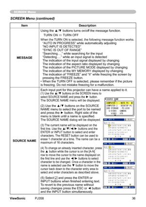 Page 41
36ViewSonic	 PJ358
SCREEN Menu
ItemDescription
MESSAGE
Using the ▲/▼ buttons turns on/off the message function.TURN	ON	
ó 	
TURN	OFF
When	the	 TURN	ON	s	selected,	the	followng	message	functon	works.“AUTO	IN	PROGRESS”	whle	automatcally	adjustng
“NO	INPUT 	IS	DETECTED”
“SYNC	IS	OUT 	OF	RANGE”
“Searchng….”	whle	searchng	for	the	nput
“Detectng….”	whle	an	nput	sgnal	s	detected
The	ndcaton	of	the	nput	sgnal...