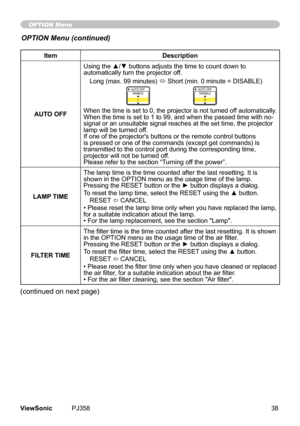 Page 43
38ViewSonic	 PJ358
ItemDescription
AUTO OFF
Using the ▲/▼ buttons adjusts the time to count down to 
automatcally	turn	the	projector	off.Long	(max.	99	mnutes)	
ó 	Short	(mn.	0	mnute	=	DISABLE)AUTO	OFFENABLE1
AUTO	OFFDISABLE0
When
	the 	tme 	s 	set 	to 	0, 	the 	projector 	s 	not 	turned 	off 	automat cally.When	the	tme	s	set	to	1	to	99,	and	when	the	passed	tme	wth	no-
sgnal	or	an	unsutable	sgnal	reaches	at	the	set	tme,	the...