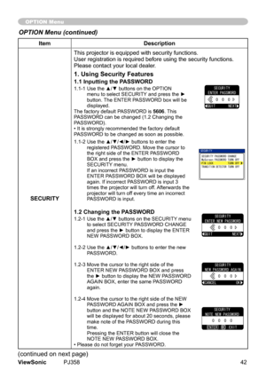 Page 47
42ViewSonic	 PJ358
ItemDescription
SECURITYThs	projector	s	equpped	wth	securty	functons.
User	regstraton	s	requred	before	usng	the	securty	functons.
Please	contact	your	local	dealer.
1. Using Security Features
1.1 Inputting the PASSWORD
1.1-1  
Use the ▲/▼ buttons on the OPTION menu to select SECURITY and press the ► 
button.	 The	ENTER	PASSWORD	box	wll	be	
dsplayed.
The	factory	default	PASSWORD	s	
5606 .	Ths	
PASSWORD...