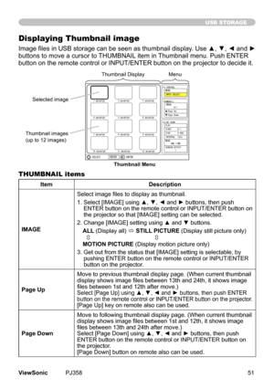 Page 56
51ViewSonic	 PJ358
USB STORAGE
Displaying Thumbnail image
Image files in USB storage can be seen as thumbnail display. Use ▲, ▼, ◄ and ► 
buttons	to	move	a	cursor	to	THUMBNAIL	tem	n	Thumbna l	menu.	Push	ENTER	
button	on	the	remote	control	or	INPUT/ENTER	button	on	the	 projector	to	decde	t.
THUMBNAIL items
ItemDescription
IMAGE
Select image files to display as thumbnail.
1.  Select [IMAGE] using ▲, ▼, ◄ and ► buttons, then push 
ENTER	button	on	the	remote	control	or	INPUT/ENTER...