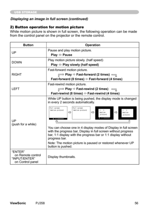 Page 61
56ViewSonic	 PJ358
USB STORAGE
Displaying an image in full screen (continued)
2) Button operation for motion picture
Whle	moton	pcture	s	shown	n	full	screen,	the	followng	operaton	can	be	made	
from	the	control	panel	on	the	projector	or	the	remote	control.
ButtonOperation
UPPause	and	play	moton	pcture.Play	ó	Pause
DOWNPlay	moton	pcture	slowly.	(half	speed)Play	ó	Play slowly (half speed) 
RIGHTFast-forward	moton	pcture.                Play	ð...