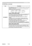 Page 30
25ViewSonic	 PJ358
PICTURE Menu
ItemDescription
MY MEMORY
Ths	projector	has	4	memores	for	adjustment	data	(for	all	the	tems	
of	the	PICTURE	menu).
Selecting a function using the ▲/▼ buttons and pressing the ► or 
ENTER	button	performs	each	functon.LOAD1	
ó	LOAD2	ó	LOAD3	ó	LOAD4
SAVE4 	
óSAVE3
	ó	
SAVE2 	ó	
SAVE1
LOAD1, LOAD2, LOAD3, LOAD4
Performng	a	LOAD	functon	loads	the	data	from	the	memory	lnked	
n	the	number	ncluded	n	the	functon’s	name,	and...