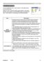 Page 36
31ViewSonic	 PJ358
SETUP Menu
SETUP	Menu
ItemDescription
AUTO 
KEYSTONE EXECUTE Selectng	ths	tem	performs	the	automatc	keystone	dstorton	
correcton.	Projector	automatcally	corrects	vertcal	keystone	
dstorton	due	to	the	(forward/backward)	setup	angle	by	tself.
Th
s 	funct on 	w ll 	be 	executed 	only 	once 	when 	selected 	n 	the 	menu.	
When	the	slant	of	the	projector	s	changed,	execute	ths	functon...