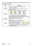 Page 37
32ViewSonic	 PJ358
SETUP Menu
SETUP Menu (continued)
ItemDescription
WHISPER
Using the ▲/▼ buttons turns off/on the whisper mode.NORMAL 	
ó	WHISPER
•	
When	the	WHISPER	s	selected,	acoustc	nose	and	screen	
brghtness	are	reduced.
MIRROR
Using the ▲/▼ buttons switches the mode for mirror status.
NORMAL 	ó	H:INVERT
	ó	V:INVERT
	ó	H&V:INVERT	
If	the	
Transton	Detector 	s	TURN	ON	and	MIRROR	status	s	
changed,	 Transton	Detector 	Alarm	wll	be	dsplayed...