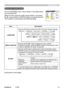 Page 38
33ViewSonic	 PJ358
SCREEN Menu
SCREEN	Menu
ItemDescription
LANGUAGE
Using the ▲/▼ buttons switches the OSD (On Screen Display) language.
SUOMI	ó	POLSKI	ó	TÜRKÇE
ENGLISH	ó	FRANÇAIS	ó	DEUTSCH	ó	ESPAÑOL	ó	ITALIANO
NORSK	ó	NEDERLANDS	ó	PORTUGUÊS	ó	日本語
				ó				ó								ó	SVENSKA	ó
MENU POSITIONUsing the ▲/▼/◄/► buttons adjusts the menu position.
To	qut	the	operaton,	press	the	MENU	button	on	the	remote	control	
or	keep	no	operaton	for	about	10	seconds.
BLANK
Using the ▲/▼ buttons switches the...