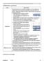 Page 40
35ViewSonic	 PJ358
SCREEN Menu
ItemDescription
MyScreenThs	tem	allows	you	to	capture	an	mage	for	use	as	a	MyScreen	
mage	whch	can	be	used	as	the	BLANK	screen	and	START
	UP	
screen.	Dsplay	the	mage	you	want	to	capture	before	executng	the	
followng	procedure.
1.		 Selectng	ths	tem	dsplays	a	dalog	
ttled	“MyScreen”.	It	wll	ask	you	f	
you	start	capturng	an	mage	from	the	
current	screen.
Please	wat	for	the...