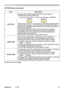 Page 43
38ViewSonic	 PJ358
ItemDescription
AUTO OFF
Using the ▲/▼ buttons adjusts the time to count down to 
automatcally	turn	the	projector	off.Long	(max.	99	mnutes)	
ó 	Short	(mn.	0	mnute	=	DISABLE)AUTO	OFFENABLE1
AUTO	OFFDISABLE0
When
	the 	tme 	s 	set 	to 	0, 	the 	projector 	s 	not 	turned 	off 	automat cally.When	the	tme	s	set	to	1	to	99,	and	when	the	passed	tme	wth	no-
sgnal	or	an	unsutable	sgnal	reaches	at	the	set	tme,	the...