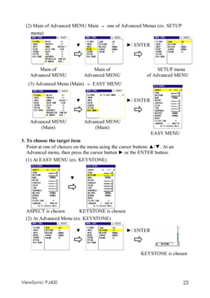 Page 27ViewSonic PJ400 23  (2) Main of Advanced MENU Main 
→  one of Advanced Menus (ex. SETUP 
menu) 
 
▼ ►/ ENTER 
 
