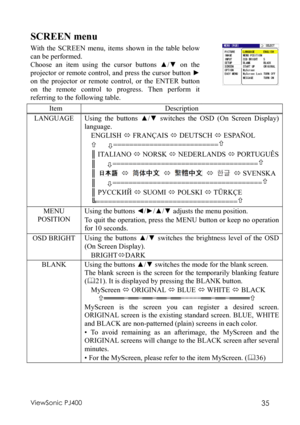 Page 39ViewSonic PJ400 35 
SCREEN menu 
With the SCREEN menu, items shown in the table below 
can be performed. 
Choose an item using the cursor buttons ▲/▼ on the 
projector or remote control, and press the cursor button ► 
on the projector or remote control, or the ENTER button 
on the remote control to progress. Then perform it 
referring to the following table. 
 
 Item  Description 
LANGUAGE Using the buttons ▲/▼ switches the OSD (On Screen Display) 
language. 
ENGLISH 