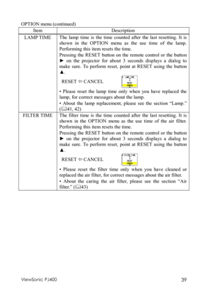 Page 43ViewSonic PJ400 39  OPTION menu (continued) 
Item Description 
LAMP TIME The lamp time is the time counted after the last resetting. It is 
shown in the OPTION menu as the use time of the lamp. 
Performing this item resets the time. 
Pressing the RESET button on the remote control or the button 
► on the projector for about 3 seconds displays a dialog to 
make sure. To perform reset, point at RESET using the button 
▲. 
RESET  CANCEL 
 
• Please reset the lamp time only when you have replaced the 
lamp,...