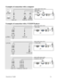 Page 18ViewSonic PJ400 
14 
Examples of connection with a computer 
 
  
 
 
 
 
 
