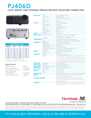 Page 2
PROJECTORType 0.55 DDR DMD, (DLP™)Pixel Format 800x600 SVGALens Manual zoom/manual focus
Zoom Factor 1.1Keystone Vertical ± 15ºDISPLAYSize 35–254 (diagonally)Throw Distance 59–393Throw Ratio 1.93–2.13:1Lamp 200W, 2,000 hours**Brightness 1,900 lumensContrast Ratio 2000:1Aspect Ratio 4:3 (native), 16:9AUDIOSpeakers 1x2 wattsINPUT SIGNALComputer and Video NTSC M, NTSC 4.43, PAL, SECAM, HDTV 
(480i, 480p, 576i, 576p, 720p, 1080i)
Frequency F h: 31.5–80kHz; F
v: 56–85Hz
COMPATIBILITY
PC Analog: from VGA up...