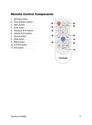 Page 12
11
ViewSonic PJ458D

Remote Control Components
1.    Power button
2.   Four direction buttons
3.   Menu button
4.   Enter button
5.   Keystone 
/ buttons
6.   Volume 
/ buttons
7.  Source button
8.  Mute button
9.  Blank button
10. 4:3/16:9 button
11. Auto button
POWER  
MUTE
4:3/16:9     KEYST
ONE
LASER
ENTER                               BLANK
MENU
VOLUME
AUTOSOURCE1
2
3
4
7
65
8
9
10
11 