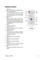 Page 22
21
ViewSonic PJ458D

Remote Control
1.   Power 
  Refer to “Powering On/Off the Projector”.
2.   Four direction buttons
  The  four  direction  buttons 
///
c a n  b e  u s e d  t o  s c r o l l  t h r o u g h  O S D 
(On-Screen  Display)  menus  and  make 
adjustments.
3.   Menu 
  Press  the  Menu  button  to  activate  the  OSD  (On-Screen  Display)  menu.  Use 
the directional buttons and Menu button 
to navigate through the OSD (On-Screen 
Display) menu.
4.   Enter
  Conﬁrms the selection
5....