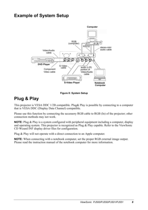 Page 11ViewSonic  PJ500/PJ550/PJ501/PJ5518
Example of System Setup
Plug & Play
This projector is VESA DDC 1/2B compatible. Plug& Play is possible by connecting to a computer 
that is VESA DDC (Display Data Channel) compatible. 
Please use this function by connecting the accessory RGB cable to RGB (In) of the projector; other 
connection methods may not work.
NOTE: Plug & Play is a system configured with peripheral equipment including a computer, display 
and operating system. This projector is recognized as...