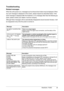 Page 38ViewSonic  PJ50235
Troubleshooting
Related messages
When the units power is on, messages such as those shown below may be displayed. When 
any such message is displayed on the screen, please respond as described below. If the 
same message is displayed after the treatment, or if a message other than the following ap-
pears, please contact your dealer or service company.
Although these messages will be automatically disappeared around several minutes, it will 
be reappeared every time the power is turned...