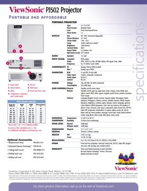Page 2PJ502 Projector
Portable and affordable
specifications
PORTABLE PROJECTOR
Type0.7 P–Si TFTPixel Format800x600 SVGALensZoom lens/manual focusZoom factor1. 2
DISPLAYSize30–300 (measured diagonally)Throw Distance35–433Throw Ratio1:49– 1.79:1Lamp165W, 4,000 hour rating**Brightness1,600 lumensContrast Ratio400:1Aspect Ratio4:3 (native), 16:9Digital Keystone Correction±15°vertical
AUDIOSpeakers1x1-watt
INPUT SIGNALComputerRGB analogVideoNTSC, NTSC 4:3, PAL, SECAM, 480i/p, HD signals 720p, 1080i FrequencyF
h:...