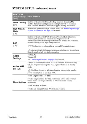 Page 41ViewSonic                                                35                                                PJ513D/PJ513DB 
SYSTEM SETUP: Advanced menu
FUNCTION
(default setting / 
value)DESCRIPTION
Quick Cooling
(On)
Enables or disables the Quick Cooling function. Selecting On 
enables the function and projector cooling time will be shortened 
from a normal 90-second duration to approximately 30 seconds.
High Altitude 
Mode
(Off)A mode for operation in high altitude areas. See Operating in a high...