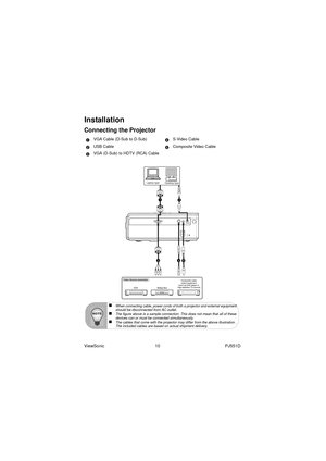 Page 16ViewSonic                                          10                                                      PJ551D
Installation
Connecting the Projector
VGA Cable (D-Sub to D-Sub) S-Video Cable
USB Cable Composite Video Cable
VGA (D-Sub) to HDTV (RCA) Cable14
25
3
Desktop type Laptop type
21
543
„When connecting cable, power cords of both a projector and external equipment 
should be disconnected from AC outlet.
„The figure above is a sample connection. This does not mean that all of these 
devices can or...