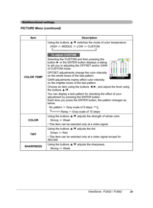 Page 300XOWLIXQFWLRQDOVHWWLQJV
,WHP HVFULSWLRQ
&2/257(03
+,*+
Ù0,/(
Ù/2:
Ù&86720

7RDGMXVW&86720
6HOHFWLQJWKH&86720DQGWKHQSUHVVLQJWKH
EXWWRQyRUWKH(17(5EXWWRQGLVSOD\VDGLDORJ
WRDLG\RXLQDGMXVWLQJWKH2))6(7DQGRU*$,1
RI&86720PRGH
2))6(7DGMXVWPHQWVFKDQJHWKHFRORULQWHQVLW\
RQWKHZKROHWRQHVRIWKHWHVWSDWWHUQ
*$,1DGMXVWPHQWVPDLQO\DIIHFWFRORULQWHQVLW\
RQWKHEULJKWHUWRQHVRIWKHWHVWSDWWHUQ
J
WKHEXWWRQVxz
