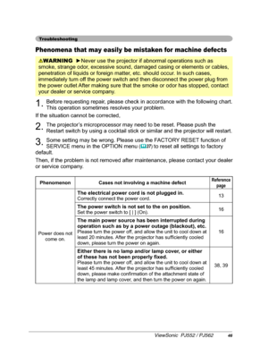 Page 507URXEOHVKRRWLQJ
3KHQRPHQDWKDWPD\HDVLO\EHPLVWDNHQIRUPDFKLQHGHIHFWV
:$51,1*
VPRNHVWUDQJHRGRUH[FHVVLYHVRXQGGDPDJHGFDVLQJRUHOHPHQWVRUFDEOHV
SHQHWUDWLRQRIOLTXLGVRUIRUHLJQPDWWHUHWFVKRXOGRFFXU,QVXFKFDVHV
LPPHGLDWHO\WXUQRIIWKHSRZHUVZLWFKDQGWKHQGLVFRQQHFWWKHSRZHUSOXJIURP
WKHSRZHURXWOHW$IWHUPDNLQJVXUHWKDWWKHVPRNHRURGRUKDVVWRSSHGFRQWDFW
\RXUGHDOHURUVHUYLFHFRPSDQ\...