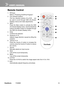 Page 17
12ViewSonic	 PJ506D

Remote Control
1.	 		Power 	
	 Refer 	 to 	 “Power  ng 	 On/Off 	 the 	 Projector”.
2.	 	 Four 	 d  rect  on 	 buttons
	 The	 four 	 d  rect  on 	 buttons 	/// can	
be	 used 	 to 	 scroll 	 through 	 OSD 	 (On-Screen 	
D splay) 	 menus 	 and 	 make 	 adjustments.
3.	 	 Menu 	
	 Press 	 the 	 Menu 	 button 	 to 	 act  vate 	 the 	 OSD 	
(On-Screen	 D  splay) 	 menu. 	 Use 	 the 	 d  rect  onal 	
buttons	 and 	 Menu 	 button 	 to...