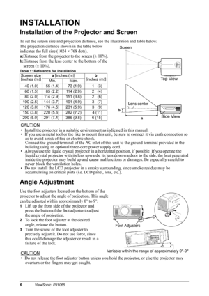 Page 86ViewSonic  PJ1065
INSTALLATION
Installation of the Projector and Screen
To set the screen size and projection distance, see the illustration and table below.
The projection distance shown in the table below 
indicates the full size (1024 × 768 dots).
a:Distance from the projector to the screen (± 10%).
b:Distance from the lens center to the bottom of the 
screen (± 10%).
Table 1: Reference for Installation
CAUTION 
• Install the projector in a suitable environment as indicated in this manual.
• If you...