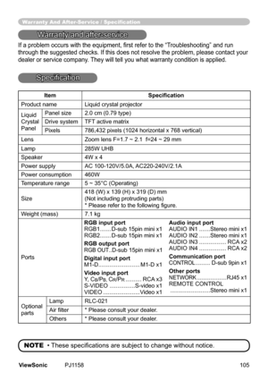 Page 110
Warranty And After-Ser vice / Specification
Warranty and after-service
If a problem occurs with the equipment, first refer to the “Troubleshooting” and run 
through	the	suggested	checks.	If	ths	does	not	resolve	the	problem,	please	contact	your	
dealer	or	servce	company.	They	wll	tell	you	what	warranty	condton	s	appled.
Specification
ItemSpecification
Product	name Lqud	crystal	projector
Lqud
Crystal
Panel Panel	sze
2.0	cm	(0.79	type)
Drve...