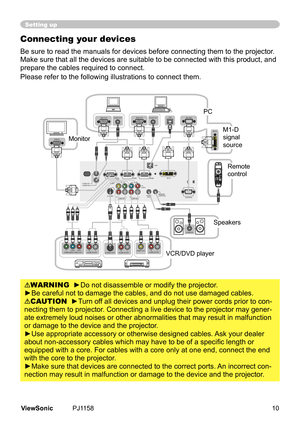 Page 15
Setting up
Connecting your devices
Be	sure	to	read	the	manuals	for	devces	before	connectng	them	to	the	projector.	
Make	sure	that	all	the	devces	are	sutable	to	be	connected	wth	ths	product,	and	
prepare	the	cables	requred	to	connect.
Please	refer	to	the	followng	llustratons	to	connect	them.
WARNING  ►Do not disassemble or modify the projector.
►Be careful not to damage the cables, and do not use damaged cables.
CAUTION  ►Turn off all devices and unplug...