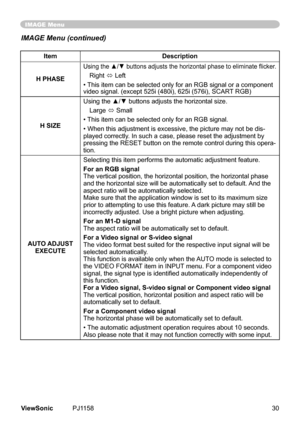 Page 35
IMAGE Menu
ItemDescription
H PHASE
Using the ▲/▼ buttons adjusts the horizontal phase to eliminate flicker.
Rght	ó	Left
•	 Ths	tem	can	be	selected	only	for	an	RGB	sgnal	or	a	component	
vdeo	sgnal.	(except	525	(480),	625	(576),	SCART 	RGB)
H SIZE
Using the ▲/▼ buttons adjusts the horizontal size.
Large	
ó 	Small
•
	Ths	tem	can	be	selected	only	for	an	RGB	sgnal.
• 	When	ths	adjustment	s	excessve,	the	pcture	may	not	be...